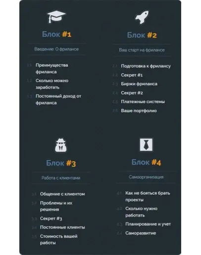 Я - фрилансер! Будь свободным. Зарабатывай деньги.