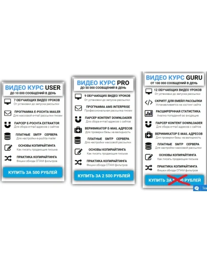 Как делать массовую e-mail рассылку 2015 GURU