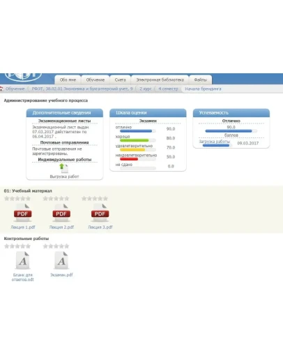 НАЧАЛА БРЕНДИНГА РФЭТ Экзамен НАЧАЛА БРЕНДИНГА РФЭТ Экзамен