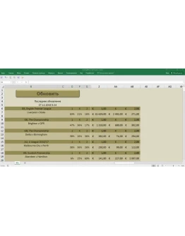 Программа денежного прогруза ChangeBet v.7 2017