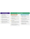 Учим зарабатывать 50 000 100 000 рублей в месяц