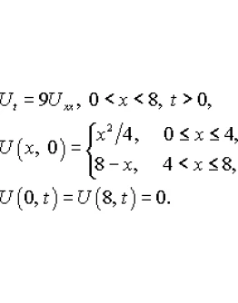Задание 12.31 раздела 3 УМФ из решебника Чудесенко В.Ф.