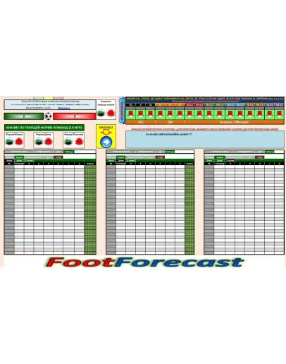 Программа для анализирования футбола FootForecast