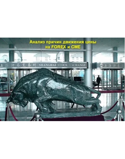 Анализ движения цены на Форекс и CME