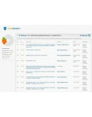 Договор доверительного управления имуществом - диплом