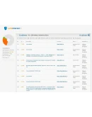 Договор лизинга Дипломная работа 2017