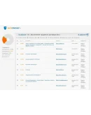 Заключение трудового договора Дипломная работа 2017