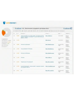 Дипломная работа Заключение трудового договора Дипломная работа Заключение трудового договора