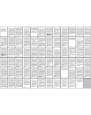 Дипломная работа Материальная ответственность работника