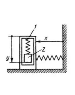 Решение задачи 11.2.8 из сборника Кепе О.Э.