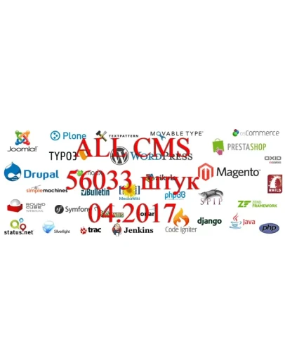 База всех CMS 04 (апррель) 2017