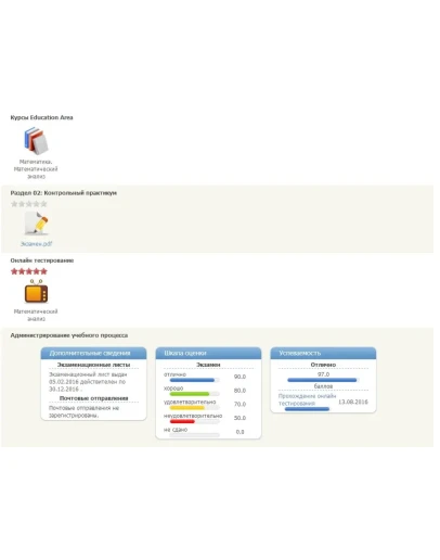 Контрольная работа
