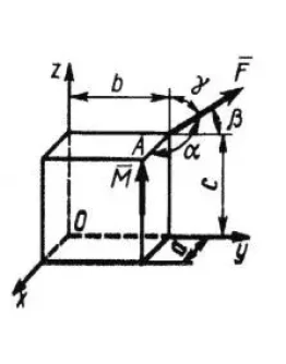 Решение задачи 5.3.14 из сборника Кепе О.Э.