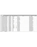 Одна прошивка из таблицы