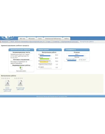 РФЭТ Корпоративная культура Контрольная 3 задания