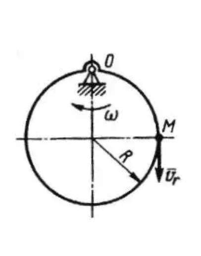 Решение задачи 11.2.12 из сборника Кепе О.Э.
