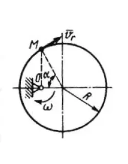 Решение задачи 11.2.13 из сборника Кепе О.Э.
