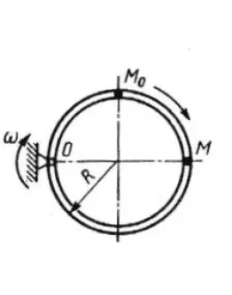 Решение задачи 11.2.14 из сборника Кепе О.Э.