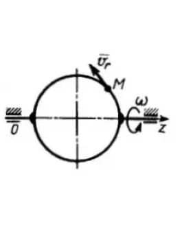 Решение задачи 11.2.18 из сборника Кепе О.Э.