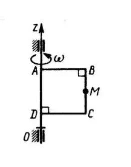 Решение задачи 11.2.21 из сборника Кепе О.Э.