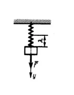 Решение задачи 13.6.4 из сборника Кепе О.Э.