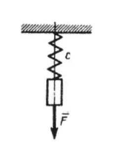 Решение задачи 13.6.12 из сборника Кепе О.Э.