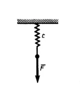 Решение задачи 13.6.18 из сборника Кепе О.Э.