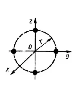 Решение задачи 14.4.2 из сборника Кепе О.Э. Решение задачи 14.4.2 из сборника Кепе О.Э.