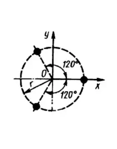 Решение задачи 14.4.3 из сборника Кепе О.Э.