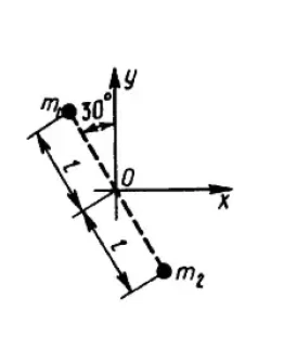 Решение задачи 14.4.9 из сборника Кепе О.Э. Решение задачи 14.4.9 из сборника Кепе О.Э.