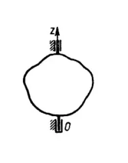 Решение задачи 14.4.11 из сборника Кепе О.Э. Решение задачи 14.4.11 из сборника Кепе О.Э.
