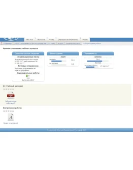 БАНКОВСКОЕ ДЕЛО РФЭТ ЛАБОРАТОРНАЯ РАБОТА