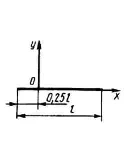 Решение задачи 14.4.14 из сборника Кепе О.Э. Решение задачи 14.4.14 из сборника Кепе О.Э.