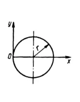 Решение задачи 14.4.17 из сборника Кепе О.Э. Решение задачи 14.4.17 из сборника Кепе О.Э.