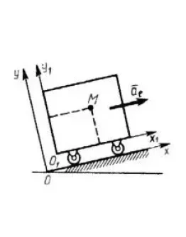 Решение задачи 11.3.5 из сборника Кепе О.Э.