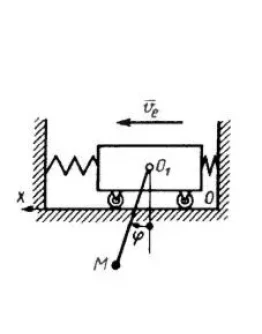 Решение задачи 11.3.6 из сборника Кепе О.Э.
