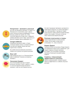 Онлайн-интенсив