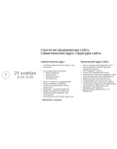 SEO-Интенсив от Алексея Чекушина