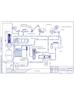 Схема движения масла в двигателе