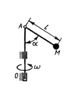Решение задачи 17.1.18 из сборника Кепе О.Э. Решение задачи 17.1.18 из сборника Кепе О.Э.