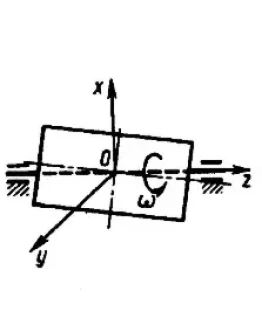 Решение задачи 17.2.14 из сборника Кепе О.Э. Решение задачи 17.2.14 из сборника Кепе О.Э.