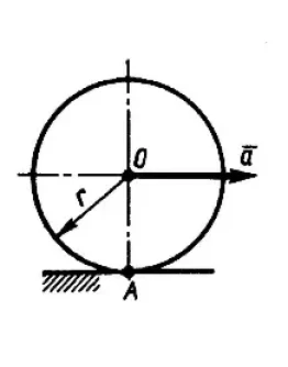 Решение задачи 17.2.16 из сборника Кепе О.Э. Решение задачи 17.2.16 из сборника Кепе О.Э.