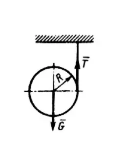 Решение задачи 16.2.17 из сборника Кепе О.Э. Решение задачи 16.2.17 из сборника Кепе О.Э.