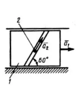 Решение задачи 11.3.14 из сборника Кепе О.Э.