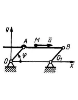 Решение задачи 11.3.13 из сборника Кепе О.Э.