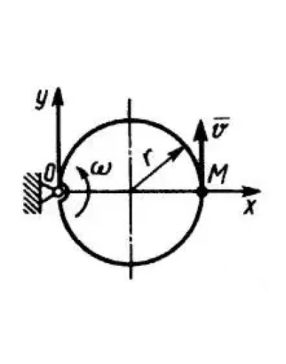 Решение задачи 11.5.2 из сборника Кепе О.Э.