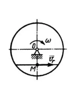 Решение задачи 11.5.3 из сборника Кепе О.Э.