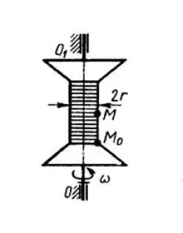 Решение задачи 11.5.5 из сборника Кепе О.Э.