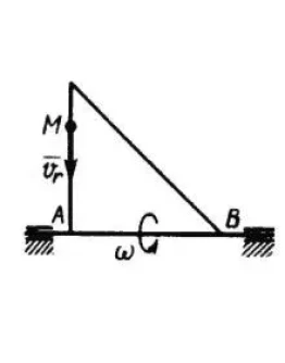 Решение задачи 11.5.6 из сборника Кепе О.Э.