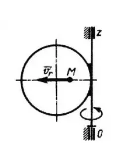 Решение задачи 11.5.8 из сборника Кепе О.Э.